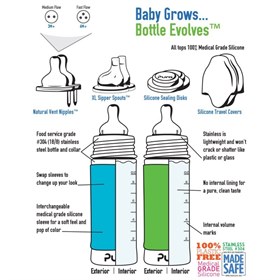 Starterset babyfles RVS 325 ml Pura