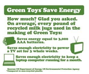 Green Toys Save Energie